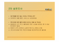 [서비스경영] WHO.A.U의 서비스 마케팅-20