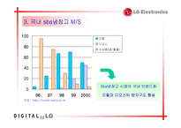 [마케팅]LG DIOS냉장고 경쟁력 강화를 위한 커뮤니케이션전략-6