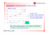 [마케팅]LG DIOS냉장고 경쟁력 강화를 위한 커뮤니케이션전략-8