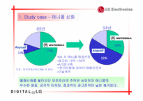 [마케팅]LG DIOS냉장고 경쟁력 강화를 위한 커뮤니케이션전략-11