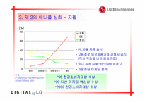 [마케팅]LG DIOS냉장고 경쟁력 강화를 위한 커뮤니케이션전략-12