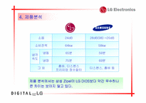 [마케팅]LG DIOS냉장고 경쟁력 강화를 위한 커뮤니케이션전략-14