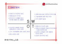 [마케팅]LG DIOS냉장고 경쟁력 강화를 위한 커뮤니케이션전략-17