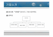 가상브랜드의 마케팅전략-3