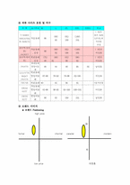 [브랜드]패션마케팅-13