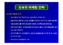 [관광마케팅]관광공사 전략 마케팅-11