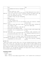 [마케팅관리]해태음료 `NFC`마케팅 전략 분석-5