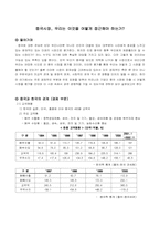 우리나라 기업 중국시장진출 방안-1