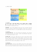 [국제기업환경론] 중국 환경분석-18