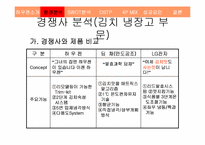 [마케팅]삼성 하우젠의 마케팅 전략-7