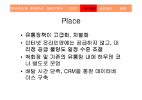 [마케팅]삼성 하우젠의 마케팅 전략-16
