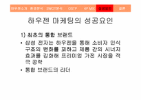 [마케팅]삼성 하우젠의 마케팅 전략-18