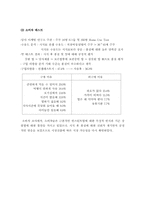 [마케팅]햇반 마케팅전략 분석-4