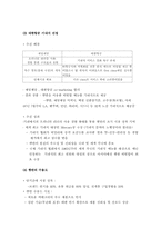 [마케팅]햇반 마케팅전략 분석-10