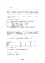 한국 귀금속·보석시장의 문제점과 육성 방향에 관한 연구-6
