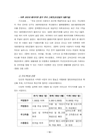 [사업계획서]마우스틱-마우스와 조이트틱합체 사업계획서-12