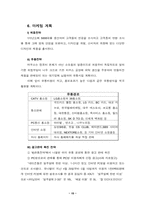 [사업계획서]마우스틱-마우스와 조이트틱합체 사업계획서-15