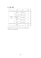 [사업계획서]마우스틱-마우스와 조이트틱합체 사업계획서-19