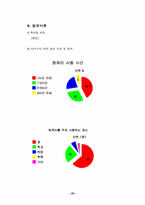 [사업계획서]마우스틱-마우스와 조이트틱합체 사업계획서-20