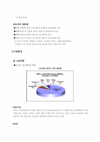 [사업계획서]사이버 만화방 사업계획서-4