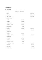 [사업계획서]사이버 만화방 사업계획서-8