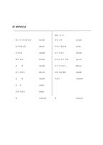 [사업계획서]사이버 만화방 사업계획서-9