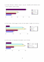[사업계획서]육아 전문 서비스 사업계획서-9