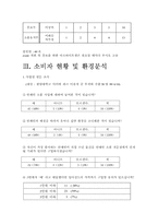 [사업계획서]연예인 소품 중계 서비스 사업계획서-3