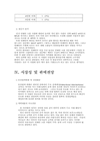 [사업계획서]연예인 소품 중계 서비스 사업계획서-4