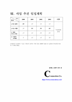 [사업계획서]연예인 소품 중계 서비스 사업계획서-14