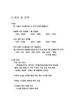 [사업계획서]지문인식과 대조를 통한 은행보안 시스템 사업계획서-11