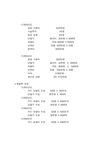 [사업계획서]지문인식과 대조를 통한 은행보안 시스템 사업계획서-15