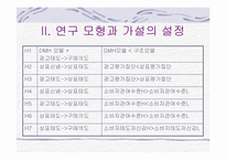 [학사][광고]광고 효과 단계에 있어서 평가목표, 관여도, 태도 자신감의 조절적 작용-5