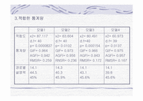 [학사][광고]광고 효과 단계에 있어서 평가목표, 관여도, 태도 자신감의 조절적 작용-11
