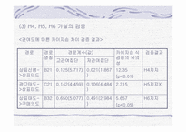 [학사][광고]광고 효과 단계에 있어서 평가목표, 관여도, 태도 자신감의 조절적 작용-13