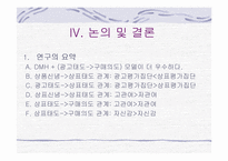 [학사][광고]광고 효과 단계에 있어서 평가목표, 관여도, 태도 자신감의 조절적 작용-15