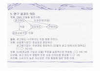 [학사][광고]광고 효과 단계에 있어서 평가목표, 관여도, 태도 자신감의 조절적 작용-18