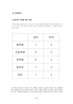 [사업계획서] 한짝씩 살수는 있는 신발 사업계획서-6