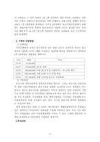 [사업계획서]CD 체인지-음반대여 전문점 사업계획서-14