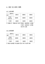 [사업계획서]주문 조각 악세사리 사업계획서-8