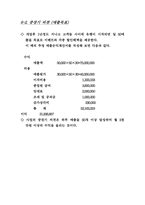[사업계획서]주문 조각 악세사리 사업계획서-12