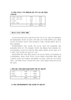 [사회학]청소년 소비실태에 대한 의식조사-7