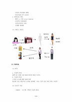 [사업계획서]인터넷 패션 쇼핑몰 & 포탈사이트 사업계획서-6