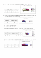 [사업계획서]음식점 정보 서비스 사업계획서-5