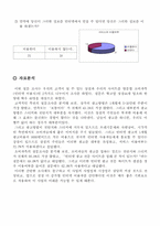[사업계획서]음식점 정보 서비스 사업계획서-6
