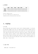 [사업계획서]음식점 정보 서비스 사업계획서-16