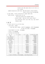 [사업계획서]레져스포츠 사업계획서-10