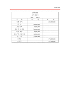 [사업계획서]레져스포츠 사업계획서-13