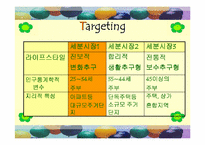 [사업계획서]아동 전문 미용실 사업계획서-12
