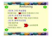 [사업계획서]아동 전문 미용실 사업계획서-14
